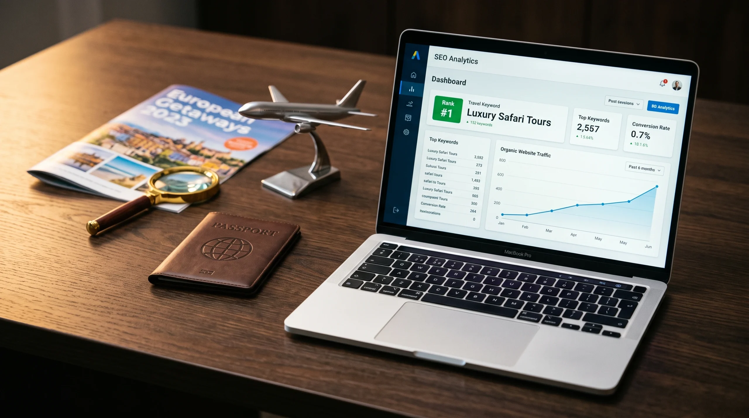 Strategi Digital Marketing Travel Tinggalkan Brosur, Dominasi Halaman 1 Google